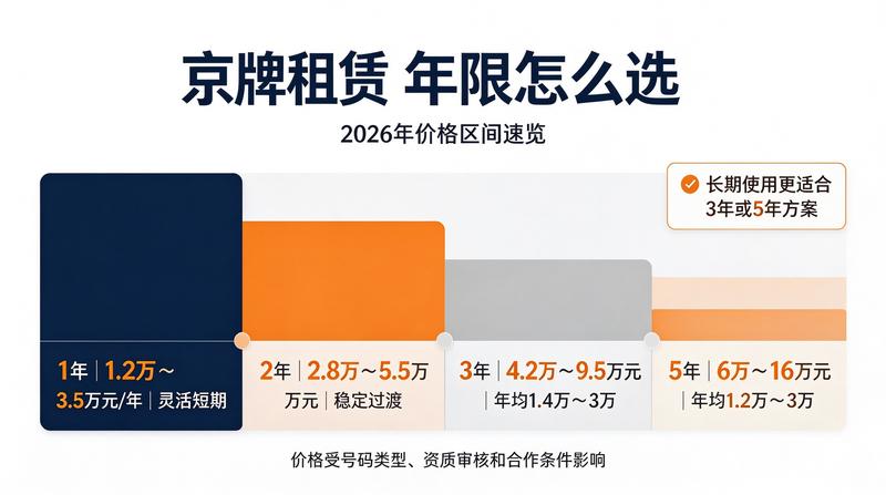 刘顾问